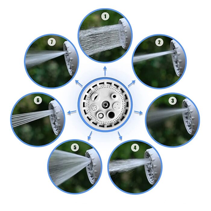 laistymo-zarnos-rite-135-2-m-2.jpg laistymo-zarnos-rite-135-2-m-2.jpg