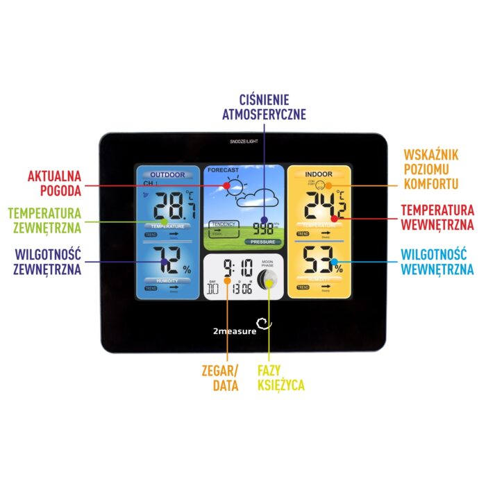 meteorologine-stotis-rcc-elektronine-beviele-jutikline-juoda-9.jpg meteorologine-stotis-rcc-elektronine-beviele-jutikline-juoda-9.jpg