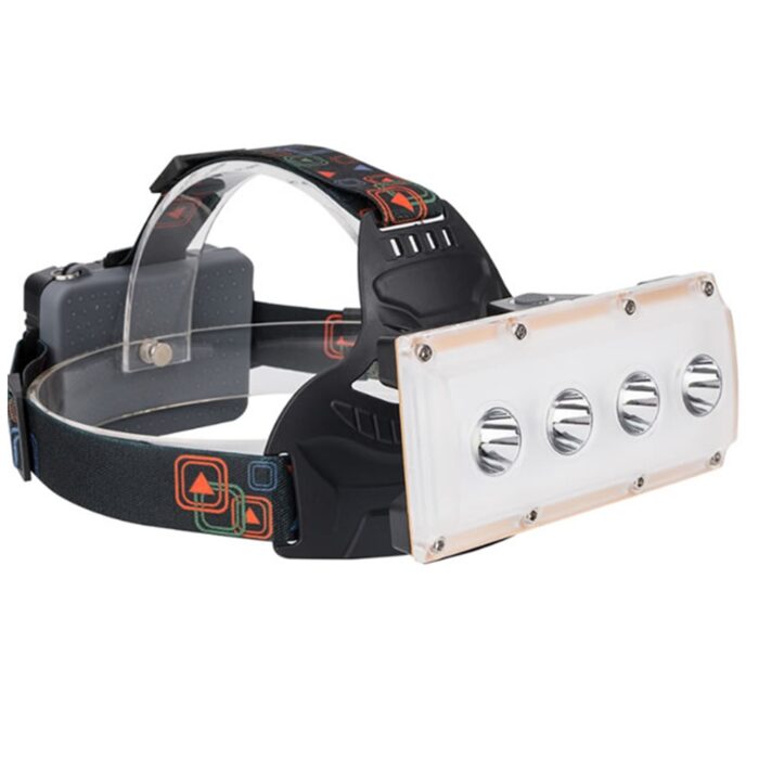 prozektorius-ant-galvos-wide.jpg prozektorius-ant-galvos-wide.jpg