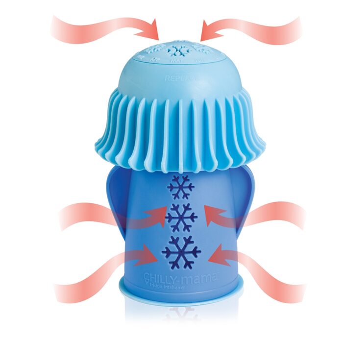 saldytuvo-kvapu-valiklis-17.jpg saldytuvo-kvapu-valiklis-17.jpg